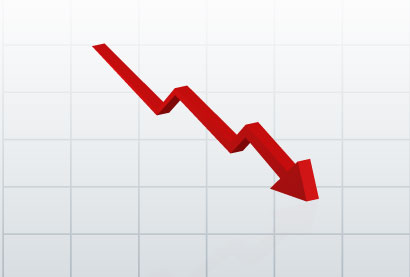 Quarterly Activity Indicator